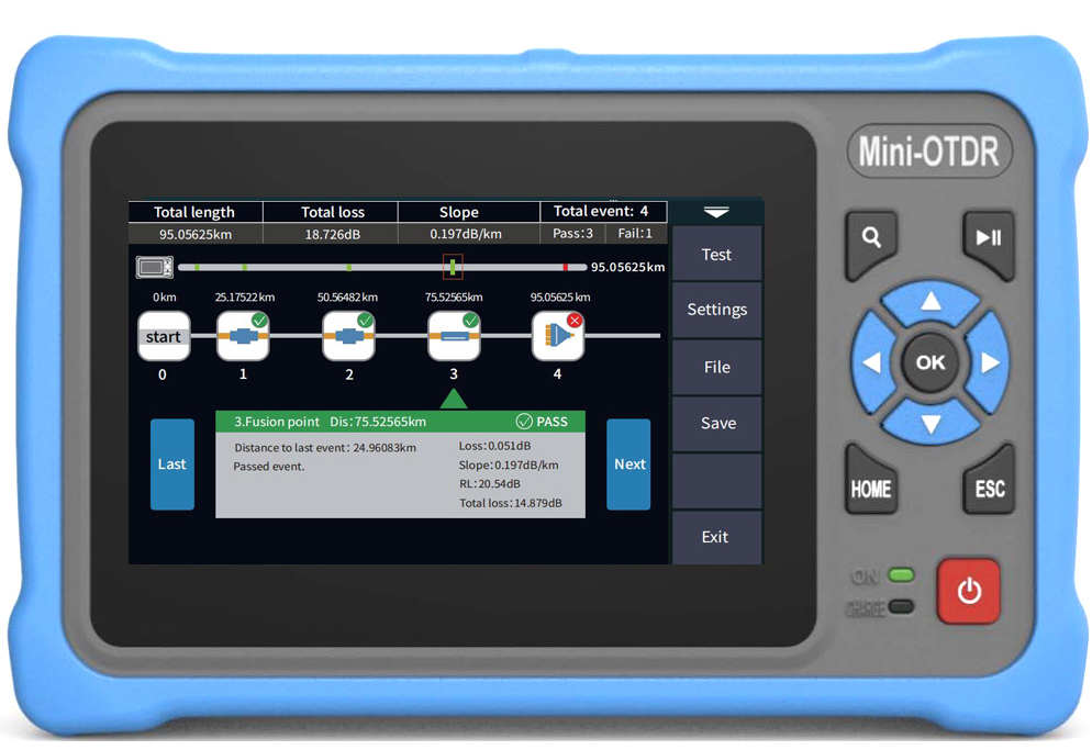 4.3 بوصة تعمل باللمس MINI OTDR - مراجعة Optical Time Domain Reflectometer Otdr 1310 1550Nm وسعره